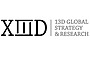 13D Global Strategy & Research Image