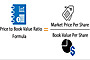 Price to Book Ratio (P/B) Image