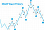 Elliott Waves Image