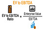 EV / EBITDA Ratio Image