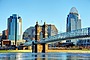 Cincinnati Image