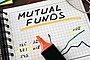 Mutual Fund Complex Image