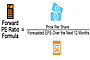 Forward P/E Ratio Image