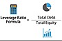 Leverage Ratio Image