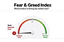 Fear & Greed Index Image